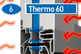 The joints between sections on a NovoLux 60 door