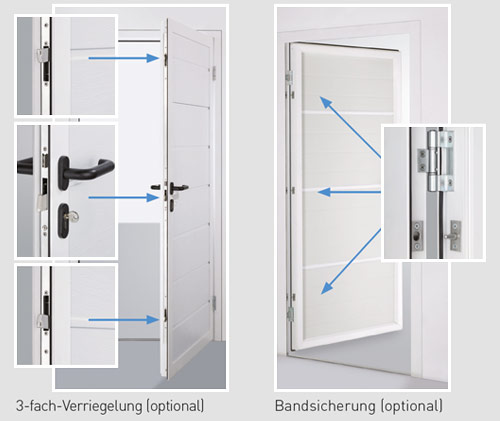 while robust door hinges 