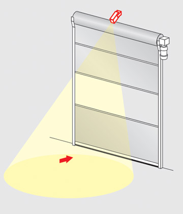 The detection range is cone shaped; radar is sensitive to direction. 