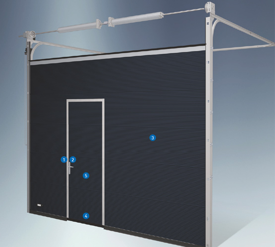 incorporated side door