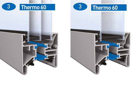 Triple acrylic glazingNovoLux 60