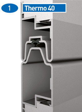 The joints between sections