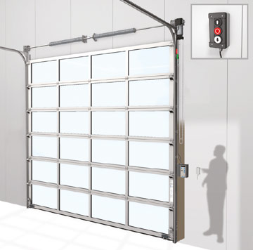 Additional operators