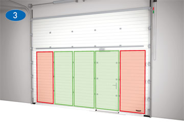 The illustrations show where pass doors can be positioned, and where not