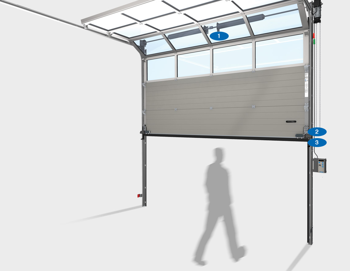Mechanical and electronic safeguards