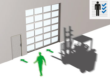 Totally separate doors for people and goods