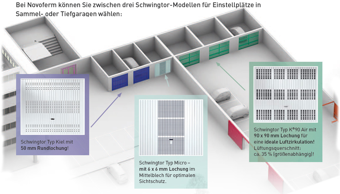 up-and-over door models for parking spaces