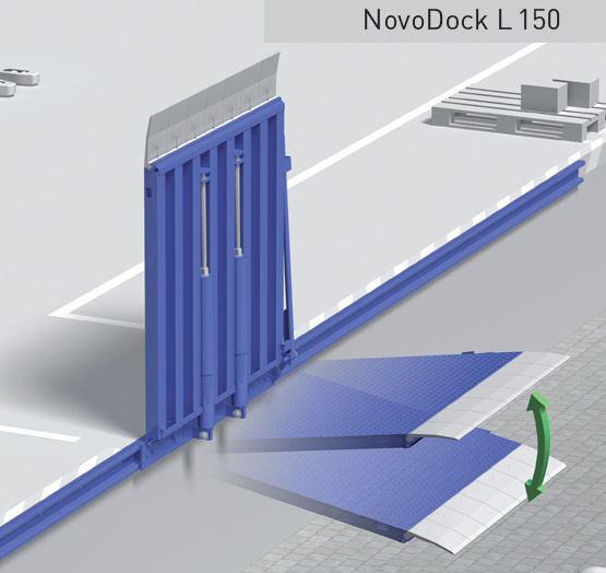 Mechanical loading ramps