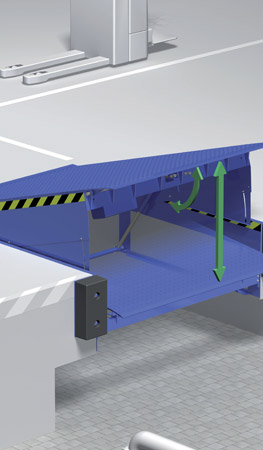 Hydraulic loading ramps